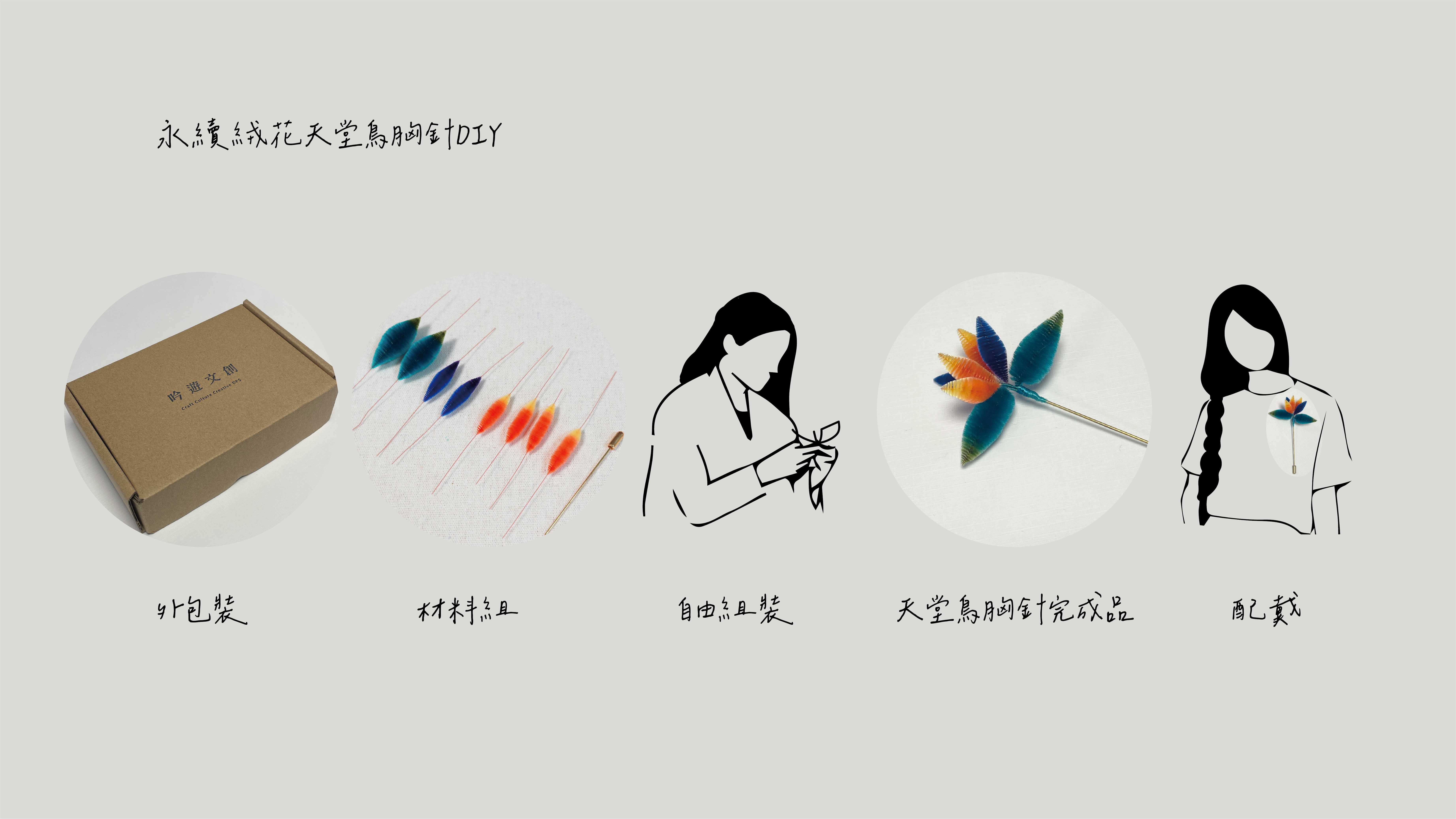 絨花胸針DIY 萱草款 天堂鳥款 絨花體驗盒